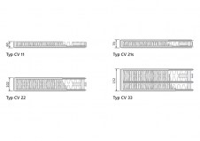 Dane techniczne - Ventil Compact - PURMOCV33900X500